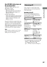 Preview for 23 page of Sony 3-097-196-14(1) Operating Instructions Manual