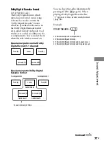 Предварительный просмотр 77 страницы Sony 3-097-196-14(1) Operating Instructions Manual