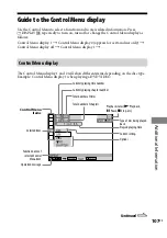 Предварительный просмотр 107 страницы Sony 3-097-196-14(1) Operating Instructions Manual