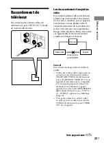 Предварительный просмотр 141 страницы Sony 3-097-196-14(1) Operating Instructions Manual