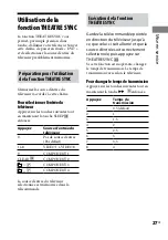 Preview for 147 page of Sony 3-097-196-14(1) Operating Instructions Manual