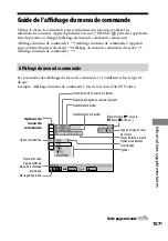 Предварительный просмотр 227 страницы Sony 3-097-196-14(1) Operating Instructions Manual