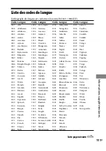 Preview for 231 page of Sony 3-097-196-14(1) Operating Instructions Manual