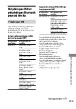 Preview for 235 page of Sony 3-097-196-14(1) Operating Instructions Manual