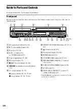 Preview for 122 page of Sony 3-213-480-12(1) Operating Instructions Manual