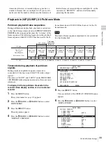 Preview for 39 page of Sony 3-270-589-12 (1) Operating Instructions Manual