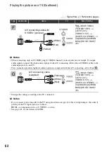 Preview for 62 page of Sony 3-280-847-11(1) Operating Manual