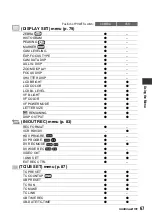 Preview for 67 page of Sony 3-280-847-11(1) Operating Manual