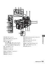 Preview for 133 page of Sony 3-280-847-11(1) Operating Manual