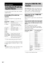 Preview for 50 page of Sony 3-283-028-11(1) Operating Instructions Manual