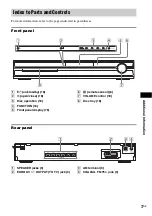 Preview for 77 page of Sony 3-283-028-11(1) Operating Instructions Manual