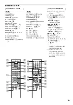 Preview for 87 page of Sony 3-283-028-11(1) Operating Instructions Manual