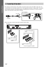 Предварительный просмотр 14 страницы Sony 3-283-036-11(3) Operating Instructions Manual