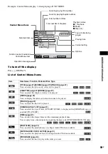 Предварительный просмотр 99 страницы Sony 3-283-036-11(3) Operating Instructions Manual