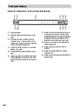 Preview for 108 page of Sony 3-283-040-11(1) Operating Instructions Manual