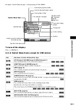 Preview for 111 page of Sony 3-283-040-11(1) Operating Instructions Manual