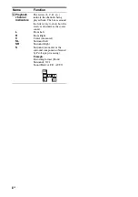 Preview for 8 page of Sony 3-283-375-11(2) Operating Instructions Manual