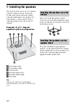 Preview for 14 page of Sony 3-283-375-11(2) Operating Instructions Manual