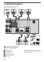 Preview for 16 page of Sony 3-283-375-11(2) Operating Instructions Manual