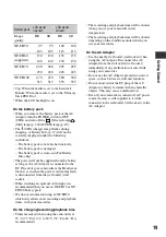 Preview for 19 page of Sony 3-286-590-12(1) Handbook