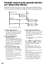 Предварительный просмотр 104 страницы Sony 3-286-590-12(1) Handbook