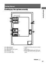 Предварительный просмотр 13 страницы Sony 3-287-077-14(2) Operating Instructions Manual