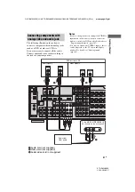 Предварительный просмотр 31 страницы Sony 3-289-204-41(1) Operating Instructions Manual