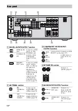 Предварительный просмотр 10 страницы Sony 3-289-450-44(1) Operating Instructions Manual