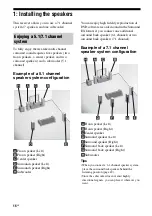 Предварительный просмотр 16 страницы Sony 3-289-450-44(1) Operating Instructions Manual