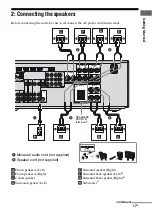 Предварительный просмотр 17 страницы Sony 3-289-450-44(1) Operating Instructions Manual