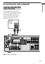 Предварительный просмотр 21 страницы Sony 3-289-450-44(1) Operating Instructions Manual