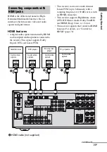 Предварительный просмотр 23 страницы Sony 3-289-450-44(1) Operating Instructions Manual