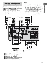 Предварительный просмотр 27 страницы Sony 3-289-450-44(1) Operating Instructions Manual