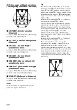 Предварительный просмотр 50 страницы Sony 3-289-450-44(1) Operating Instructions Manual