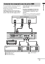 Предварительный просмотр 13 страницы Sony 3-291-730-31(1) (French) Mode D'Emploi