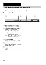 Предварительный просмотр 18 страницы Sony 3-291-730-31(1) (French) Mode D'Emploi