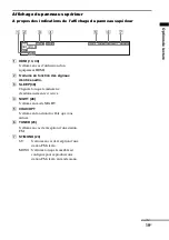 Предварительный просмотр 19 страницы Sony 3-291-730-31(1) (French) Mode D'Emploi