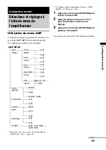 Предварительный просмотр 35 страницы Sony 3-291-730-31(1) (French) Mode D'Emploi