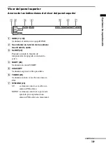 Предварительный просмотр 63 страницы Sony 3-291-730-31(1) (French) Mode D'Emploi