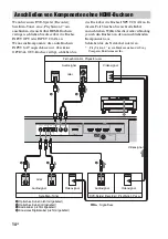 Предварительный просмотр 102 страницы Sony 3-291-730-31(1) (French) Mode D'Emploi