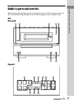 Preview for 5 page of Sony 3-293-639-11(1) Operating Instructions Manual