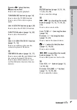 Preview for 7 page of Sony 3-293-639-11(1) Operating Instructions Manual