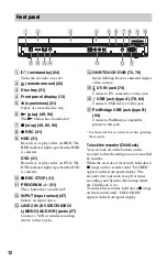 Preview for 12 page of Sony 3-293-880-11(1) Operating Instructions Manual