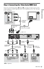 Предварительный просмотр 17 страницы Sony 3-293-880-11(1) Operating Instructions Manual