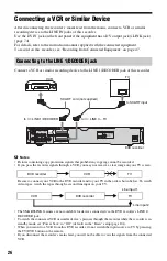 Предварительный просмотр 26 страницы Sony 3-293-880-11(1) Operating Instructions Manual