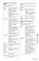 Preview for 97 page of Sony 3-293-880-11(1) Operating Instructions Manual