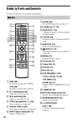 Preview for 12 page of Sony 3-295-080-12(1) Operating Instructions Manual