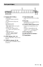 Preview for 15 page of Sony 3-295-080-12(1) Operating Instructions Manual