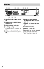 Preview for 16 page of Sony 3-295-080-12(1) Operating Instructions Manual