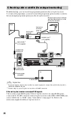 Preview for 20 page of Sony 3-295-080-12(1) Operating Instructions Manual